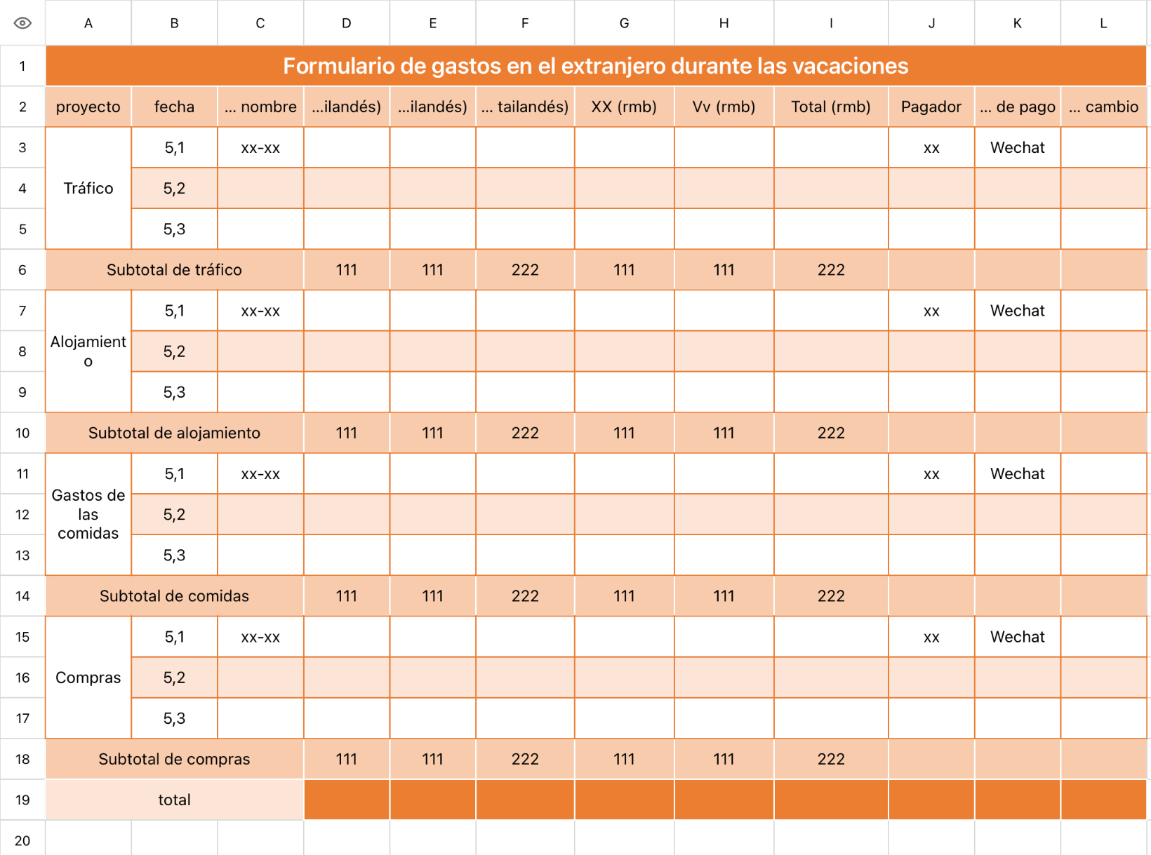 Formulario de gastos en el extranjero durante las vacaciones